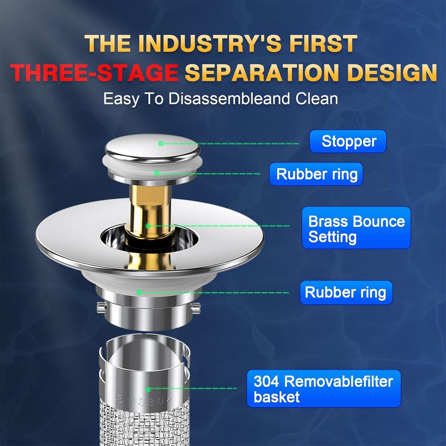 Pop-Up Bathroom Sink Drain Strainer – 2-Pack Stainless Steel Sink Stopper with Hair Catcher & Removable Filter